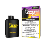 SLTH Loop Max Pods