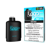 SLTH Loop Max Pods