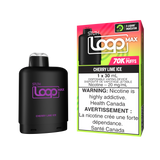 SLTH Loop Max Pods