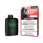 SLTH Loop Max Pods