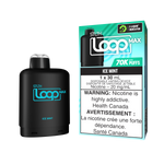 SLTH Loop Max Pods