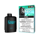 SLTH Loop Max Pods
