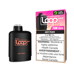 SLTH Loop Max Pods