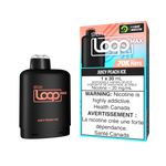 SLTH Loop Max Pods