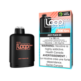 SLTH Loop Max Pods
