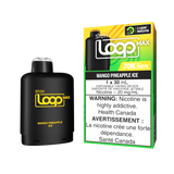SLTH Loop Max Pods