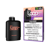 SLTH Loop Max Pods