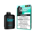 SLTH Loop Max Pods