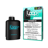 SLTH Loop Max Pods