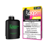 SLTH Loop Max Pods