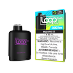 SLTH Loop Max Pods