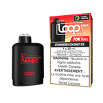 SLTH Loop Max Pods