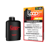 SLTH Loop Max Pods